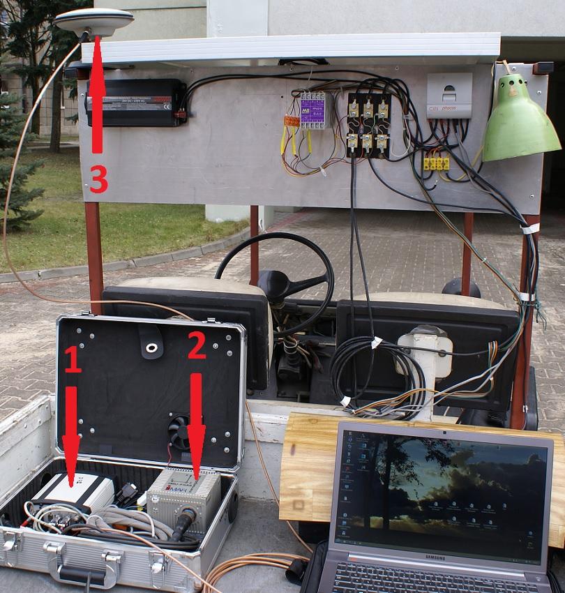 UKŁAD POMIAROWY W skład zestawu pomiarowego SPAN wchodzą antena GPS-701, odbiornik GPS PROPACK V3 oraz jednostka inercyjna iimu FSAS. Do zapisu danych posłużono się komputerem przenośnym.