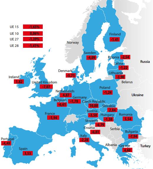 Chorwacja Luksemburg Cypr Wykres 4. Skup mleka w UE w sierpniu 2016 r.