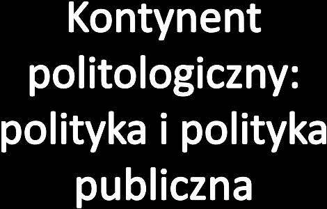 Cztery kontynenty pojęciowe i dwa wymiary naukowy czysty, naukowy zaangażowany i praktyczny Polityka społeczna