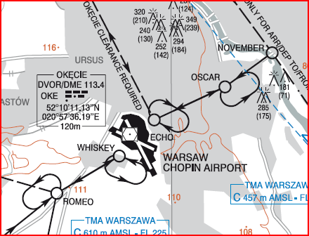 Wstęp Kiedy na płycie postojowej pojawiają się samoloty zgłaszając plan lotu VFR, kandydata na kontrolera TWR w trakcie treningu zazwyczaj ogarnia co najmniej niepokój. Zupełnie niepotrzebnie.