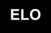 ELO co to oznacza Elektronischer Leitz Ordner Elektroniczny Leitz Segregator ELO