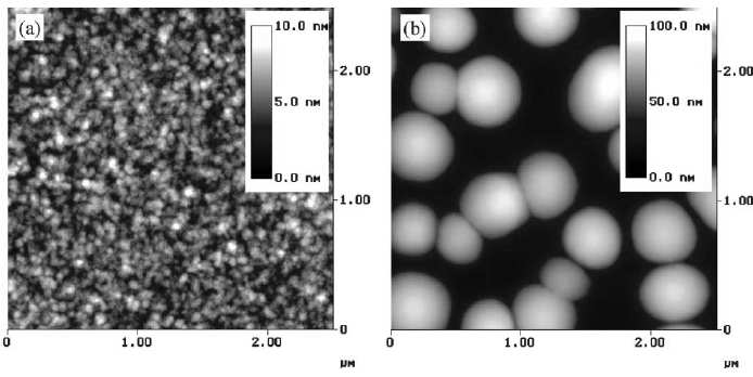 Zasada działania ania Wpływ morfologii na parametry fotoogniw O H 3 C O MDMO-PPV n C 60 PCBM