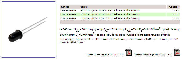 Fototranzystor parametry, zastosowania parametry Maksymalne napięcie Uce Prąd świecenia przy odpowiednim napięciu Uce oraz natężeniu promieniowania Kąt detekcji Maksymalny prąd kolektora Ic Rodzaj