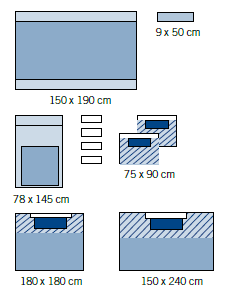 ZESTAW NR 5 1) Czy Zamawiający dopuści w Pakiecie 3 zestaw serwet do cięcia cesarskiego o następującym składzie: - 1 serweta na stół Mayo wzmocniona 78 x 145cm - 4 ręczniki - 1 taśma przylepna 9 x