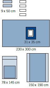 8) Czy Zamawiający w Pakiecie 6 w pozycji 6 dopuści serwetę operacyjną samoprzylepną wykonaną z trzywarstwowego laminatu o podstawowej gramaturze 75g/m 2 o wymiarach 180 x 180cm 9) Czy Zamawiający w