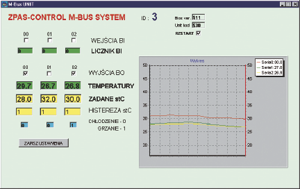 System nadzorowania warunków klimatycznych W Y P O S A E N I E D O D A T K O W E ZPAS-CONTROL M-Bus System ZPAS-CONTROL M-Bus to program oparty na elementach cyfrowego systemu automatyki, pozwalajàcy