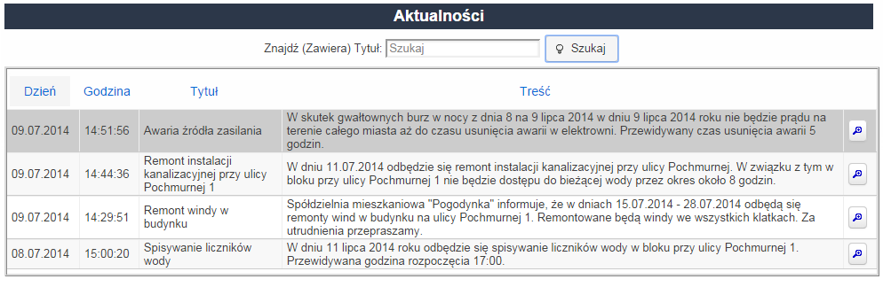 III. Aktualnos ci Po zalogowaniu się do programu zostaną wyświetlone komunikaty związane z lokalami użytkownika (lub budynkami).
