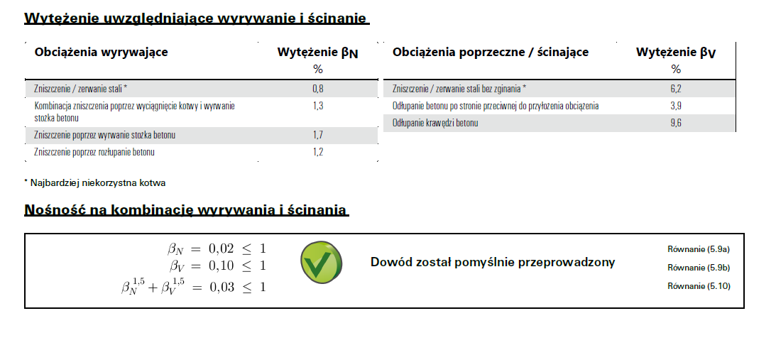 Przyjęto: zamocowanie konsoli do elementu żelbetowego 2 kotwy chemiczne FISCHER FISA M12x120 Zaprawa FISCHER FIS V Poz. 2.3 Połączenie konsoli pośrednich ze ścianą (połączenie przesuwne).