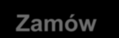 Zamów !