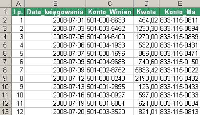 Trik 3 Hurtowe usuwanie wierszy na podstawie maski tekstowej Pobierz plik z przykładem http://www.excelwpraktyce.pl/eletter_przyklady/eletter121/3_maska_tekstowa.