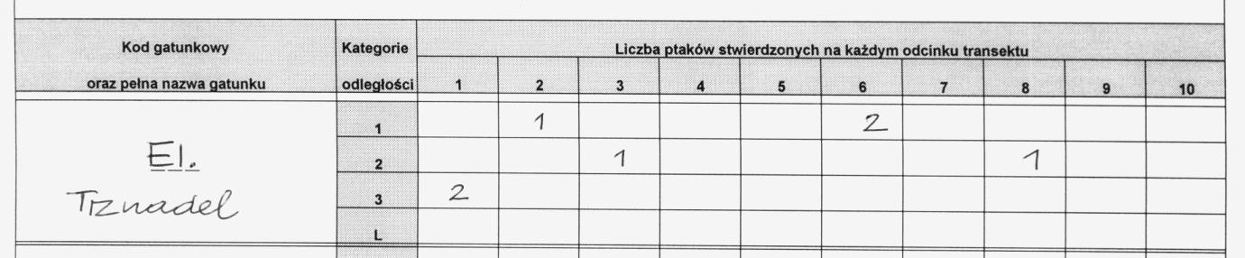 Wypełnianie rubryk Formularza Zbiorczego dla danych o trznadlu z przykładu powyżej Możliwość rejestrowania zachowania i płci Od tego roku wprowadzamy możliwość notowania zachowania i płci na