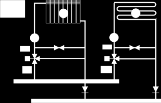 KOTŁY GAZOWE ŻELINE STOJĄCE Automatyka Rozbudowane układy automatyki pogodowej Przykład 2.