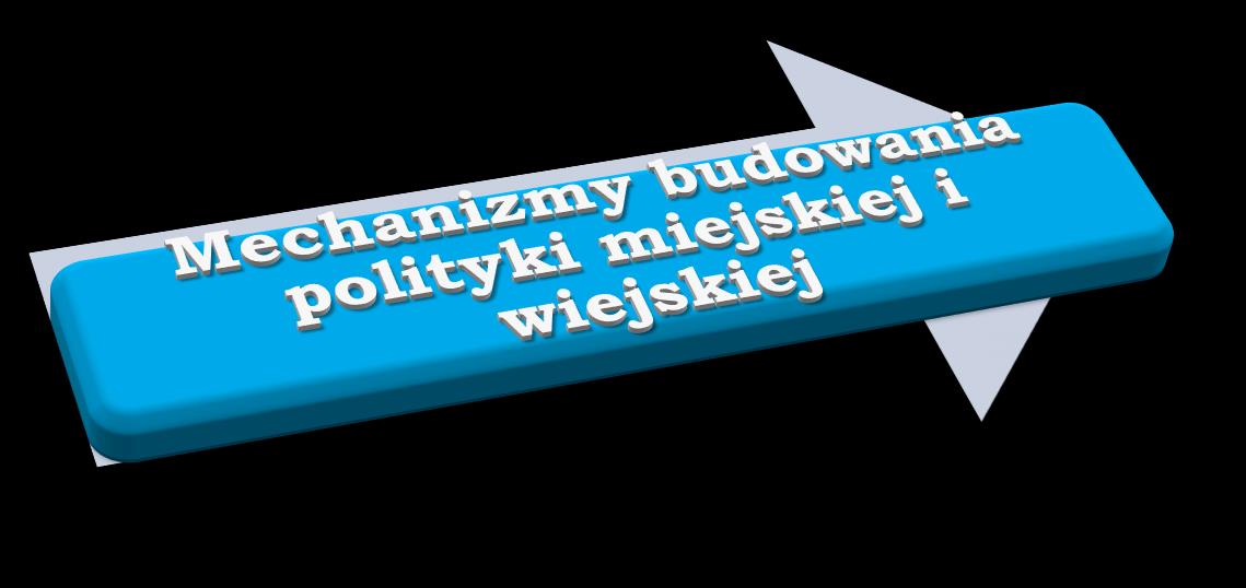 Rozwój lokalny kierowany przez społeczność RLKS blisko 40 mln euro z EFRR