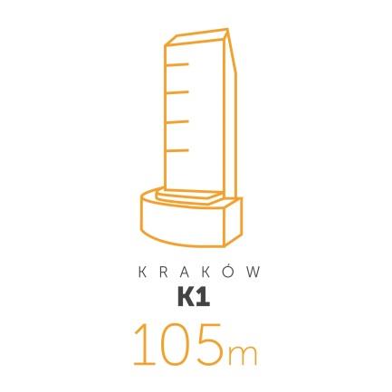 POWIERZCHNIE BIUROWE / Kraków 1 H 2016 Podaż istniejąca (m.kw.) 830 000 Nowa podaż (m.kw.) 66 500 Współczynnik pustostanów 6,00 % Popyt (m.kw.) 110 000 Czynsze (EUR/m. kw.