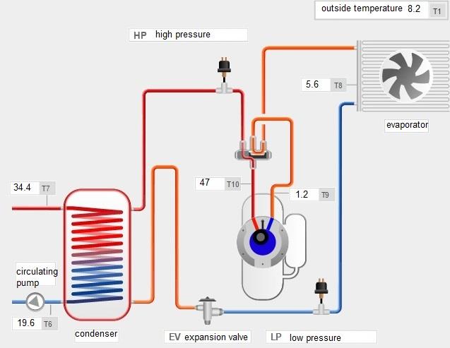 System monitoringu EKONTROL System EKONTROL umożliwia zdalny