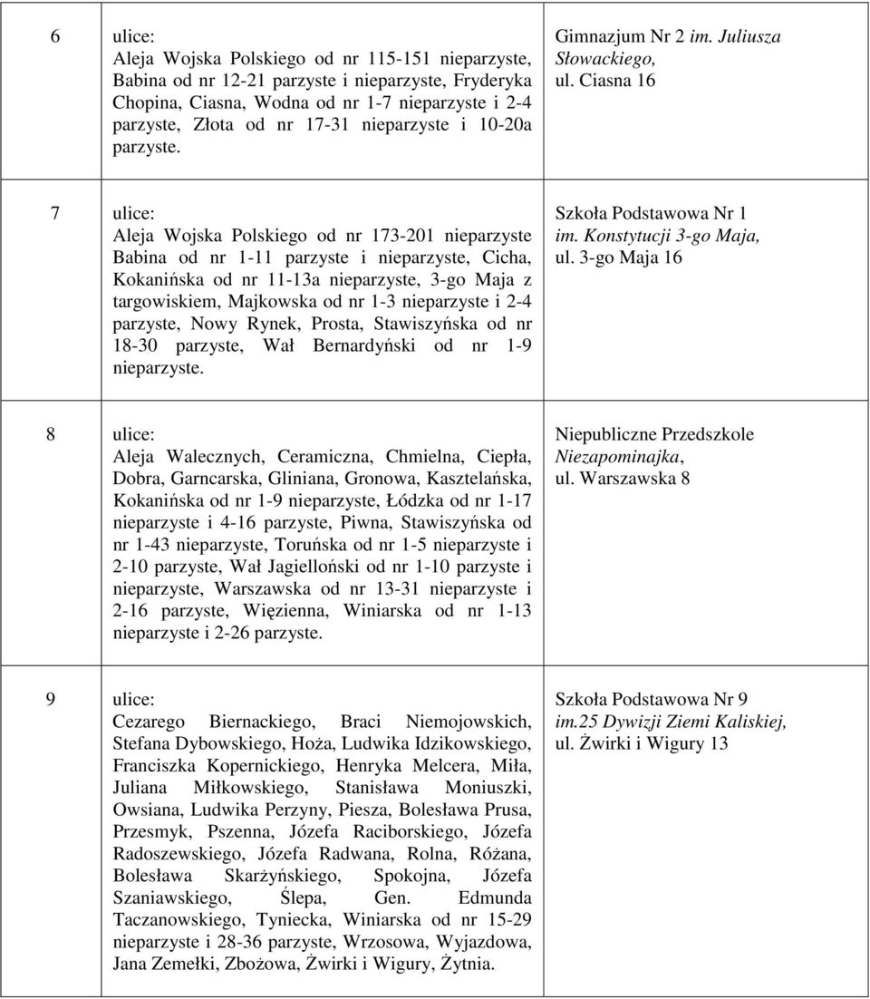 Ciasna 16 7 ulice: Aleja Wojska Polskiego od nr 173-201 nieparzyste Babina od nr 1-11 parzyste i nieparzyste, Cicha, Kokanińska od nr 11-13a nieparzyste, 3-go Maja z targowiskiem, Majkowska od nr 1-3