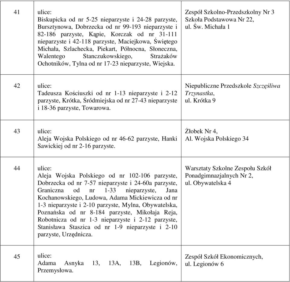 Zespół Szkolno-Przedszkolny Nr 3 Szkoła Podstawowa Nr 22, ul. Św.