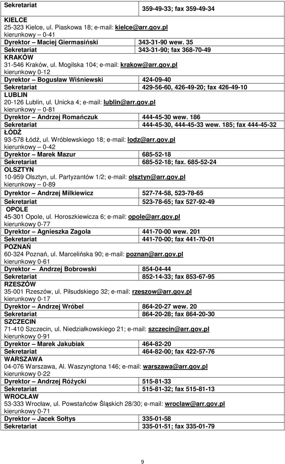 pl kierunkowy 0-12 Dyrektor Bogusław Wiśniewski 424-09-40 Sekretariat 429-56-60, 426-49-20; fax 426-49-10 LUBLIN 20-126 Lublin, ul. Unicka 4; e-mail: lublin@arr.gov.