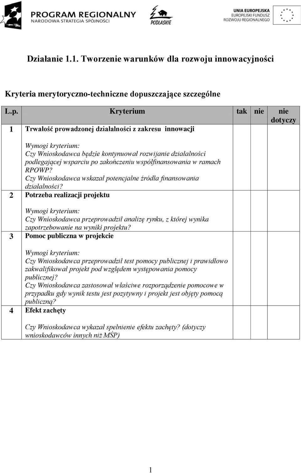 Kryterium tak nie nie dotyczy 1 Trwałość prowadzonej działalności z zakresu innowacji Wymogi kryterium: Czy Wnioskodawca będzie kontynuował rozwijanie działalności podlegającej wsparciu po