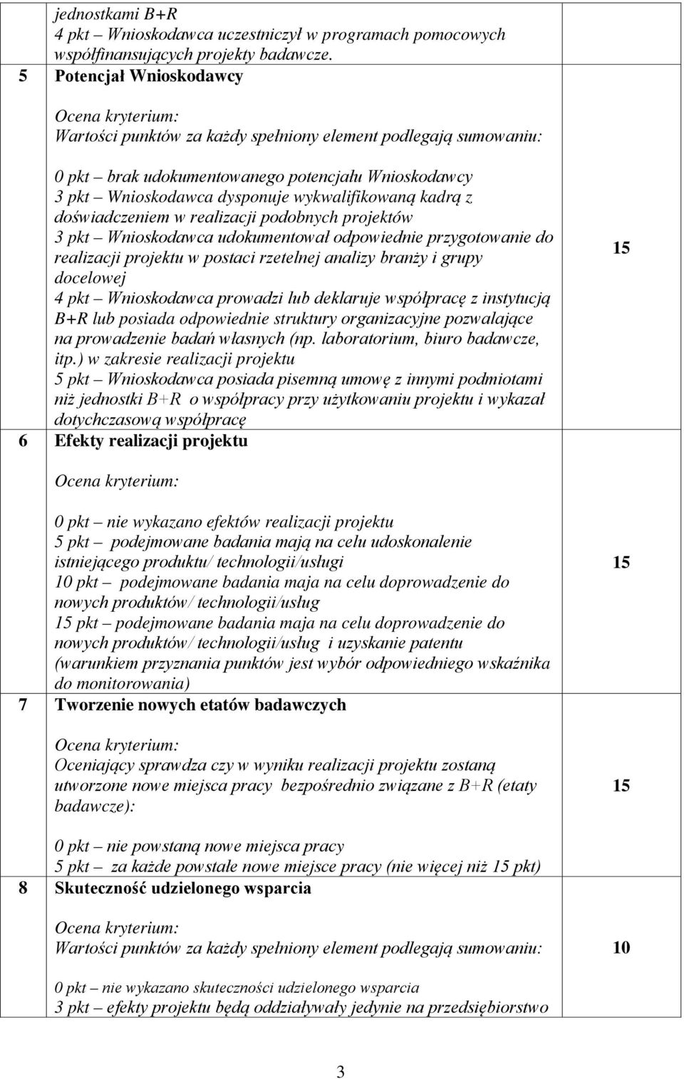 doświadczeniem w realizacji podobnych projektów 3 pkt Wnioskodawca udokumentował odpowiednie przygotowanie do realizacji projektu w postaci rzetelnej analizy branży i grupy docelowej 4 pkt