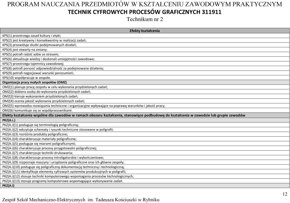 KS(9) potrafi negocjować warunki porozumień; KS(10) współpracuje w zespole.