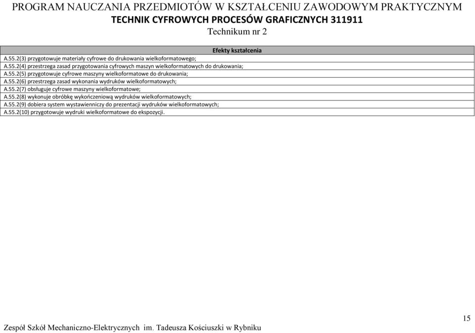 55.2(8) wykonuje obróbkę wykończeniową wydruków wielkoformatowych; A.55.2(9) dobiera system wystawienniczy do prezentacji wydruków wielkoformatowych; A.