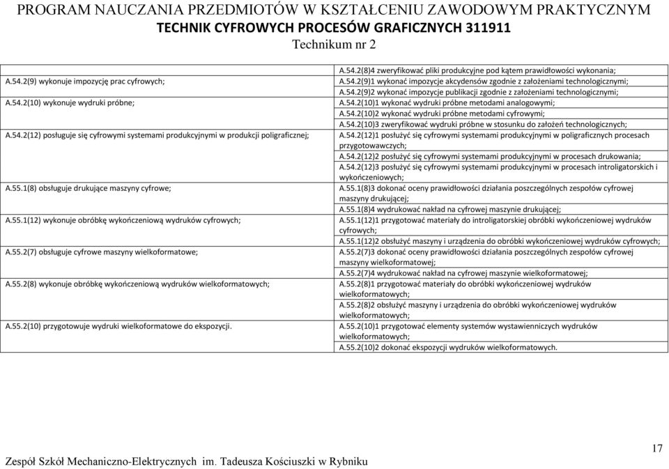 55.2(10) przygotowuje wydruki wielkoformatowe do ekspozycji. A.54.2(8)4 zweryfikować pliki produkcyjne pod kątem prawidłowości wykonania; A.54.2(9)1 wykonać impozycje akcydensów zgodnie z założeniami technologicznymi; A.