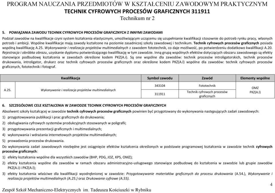 Technik cyfrowych procesów graficznych posiada wspólną kwalifikację A.25.