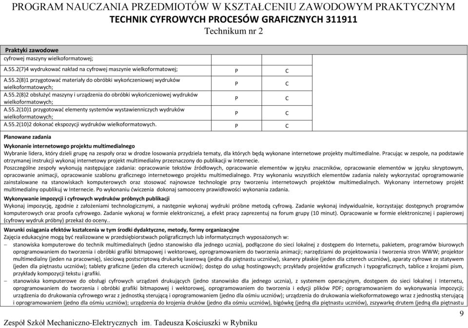 lanowane zadania Wykonanie internetowego projektu multimedialnego Wybranie lidera, który dzieli grupę na zespoły oraz w drodze losowania przydziela tematy, dla których będą wykonane internetowe