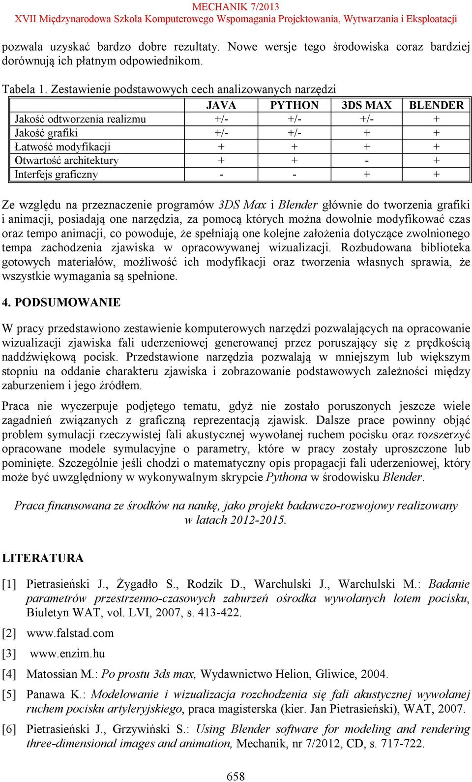 architektury + + - + Interfejs graficzny - - + + Ze względu na przeznaczenie programów 3DS Max i Blender głównie do tworzenia grafiki i animacji, posiadają one narzędzia, za pomocą których można
