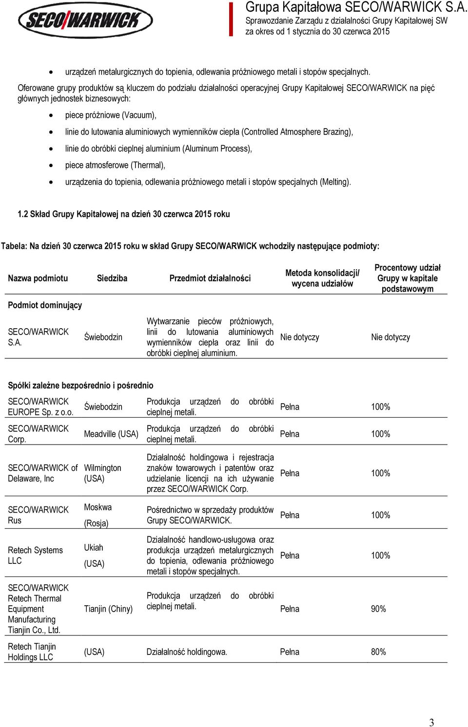 wymienników ciepła (Controlled Atmosphere Brazing), linie do obróbki cieplnej aluminium (Aluminum Process), piece atmosferowe (Thermal), urządzenia do topienia, odlewania próżniowego metali i stopów