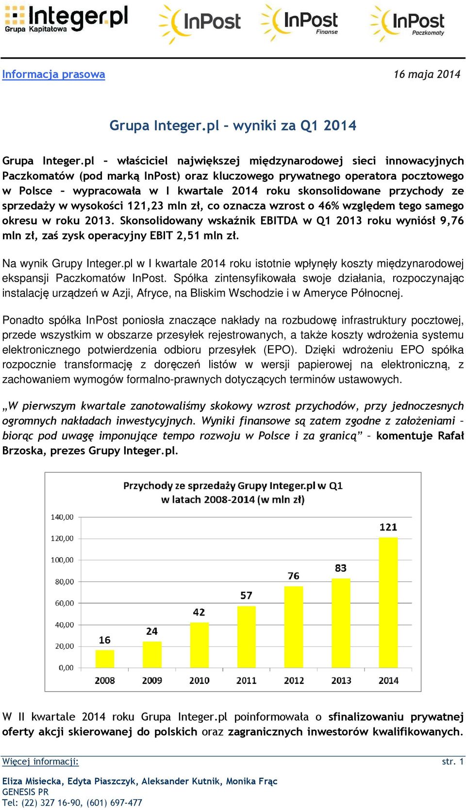sprzedaży w wyskści 121,23 mln zł, c znacza wzrst 46% względem teg sameg kresu w rku 2013. Sknslidwany wskaźnik EBITDA w Q1 2013 rku wyniósł 9,76 mln zł, zaś zysk peracyjny EBIT 2,51 mln zł.