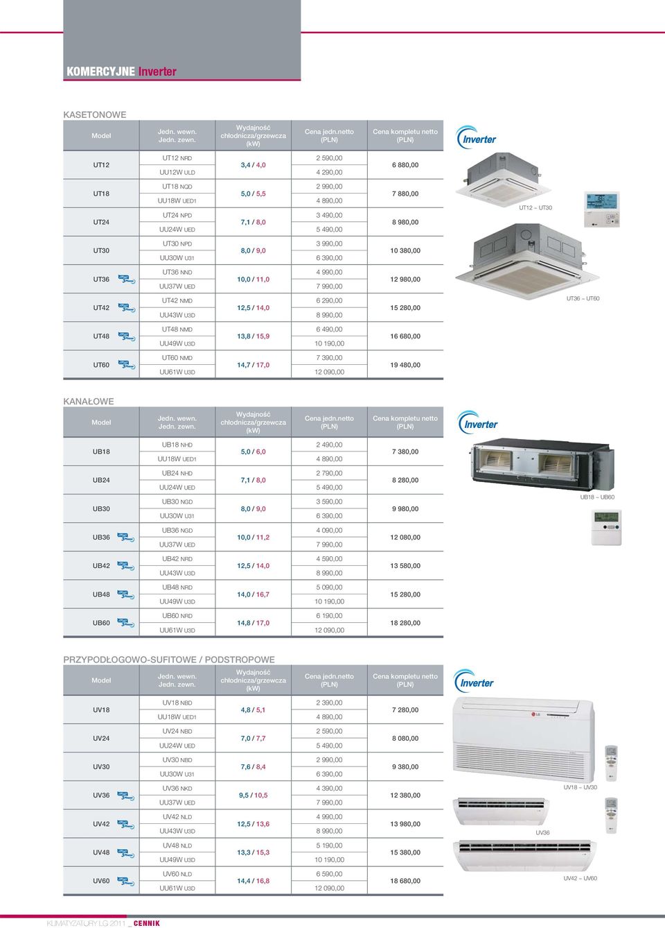 8 990,00 15 280,00 UT36 ~ UT60 UT48 UT48 NMD 6 490,00 13,8 / 15,9 UU49W U3D 10 190,00 16 680,00 UT60 UT60 NMD 7 390,00 14,7 / 17,0 UU61W U3D 12 090,00 19 480,00 KANAŁOWE UB18 UB18 NHD 2 490,00 5,0 /