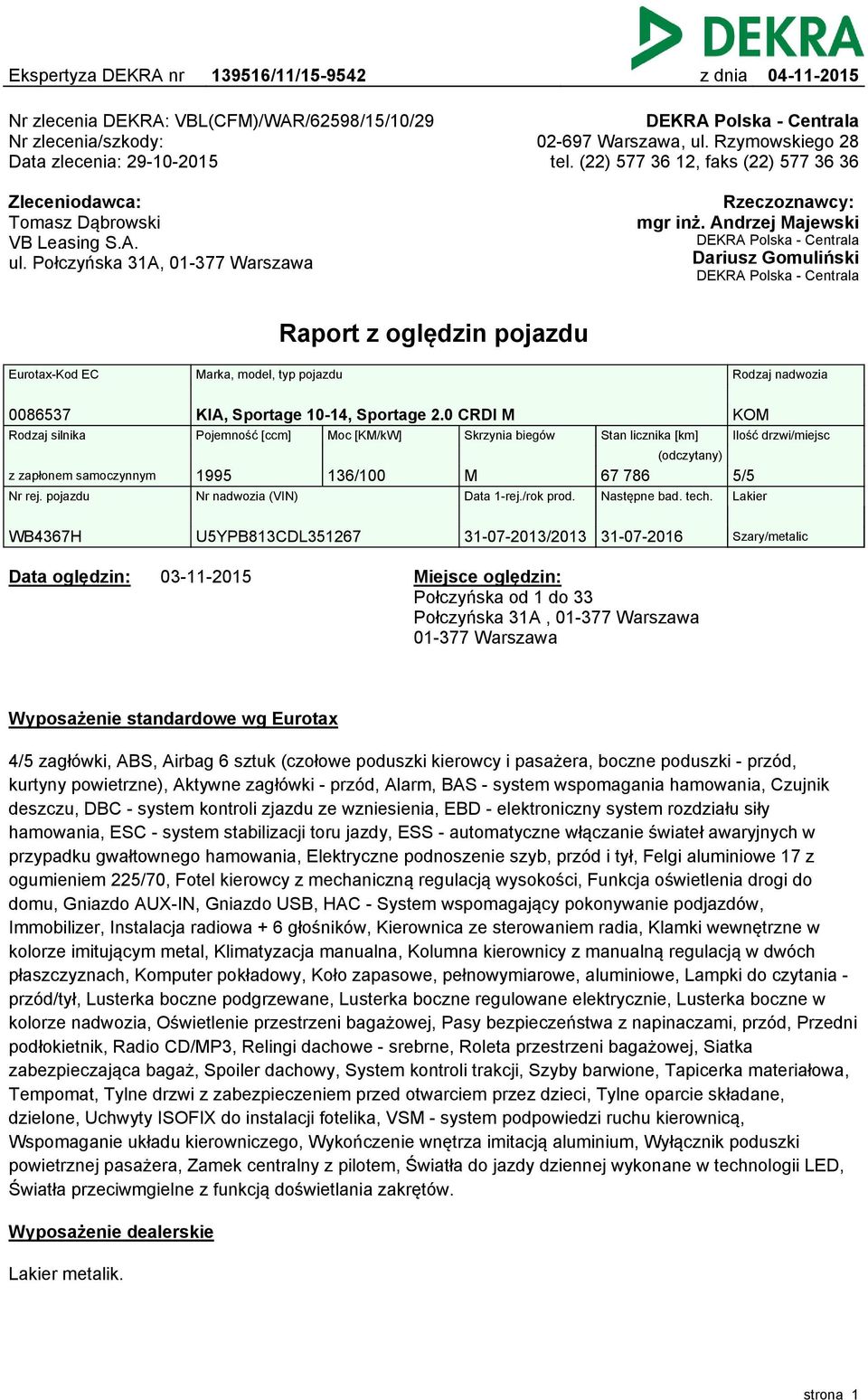 Andrzej Majewski DEKRA Polska - Centrala Dariusz Gomuliński DEKRA Polska - Centrala Raport z oględzin pojazdu Eurotax-Kod EC Marka, model, typ pojazdu 0086537 KIA, Sportage 0-4, Sportage 2.