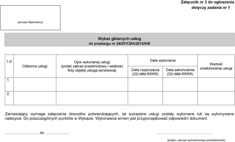 Data wykonania Data zakończenia (DD-MM-RRRR) Wartość zrealizowanej usługi 2.