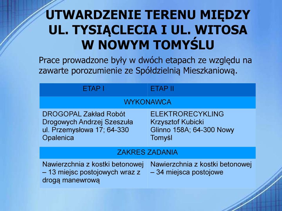 Mieszkaniową. ETAP I ETAP II DROGOPAL Zakład Robót Drogowych Andrzej Szeszuła ul.