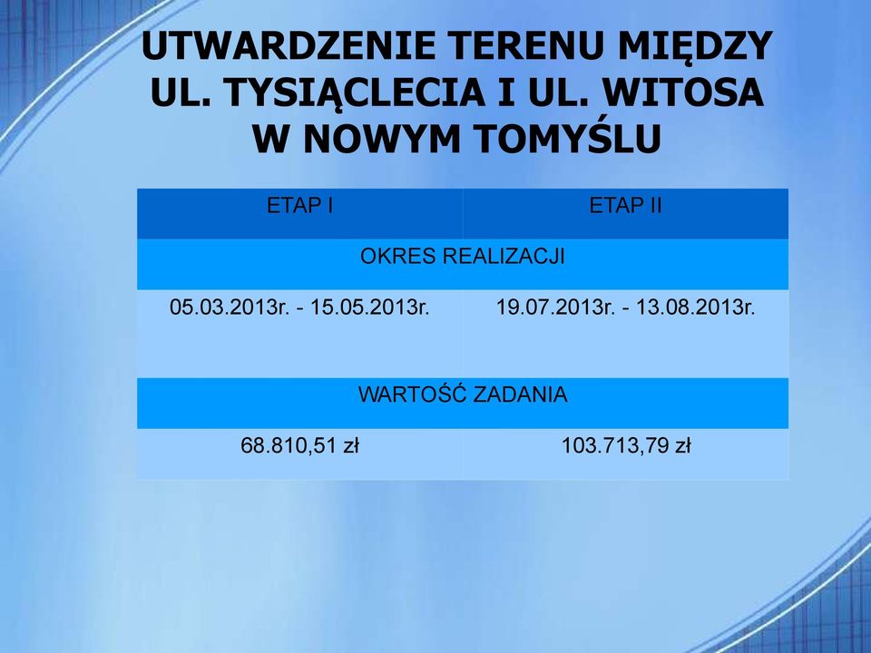 REALIZACJI 05.03.2013r. - 15.05.2013r. 19.07.2013r. - 13.