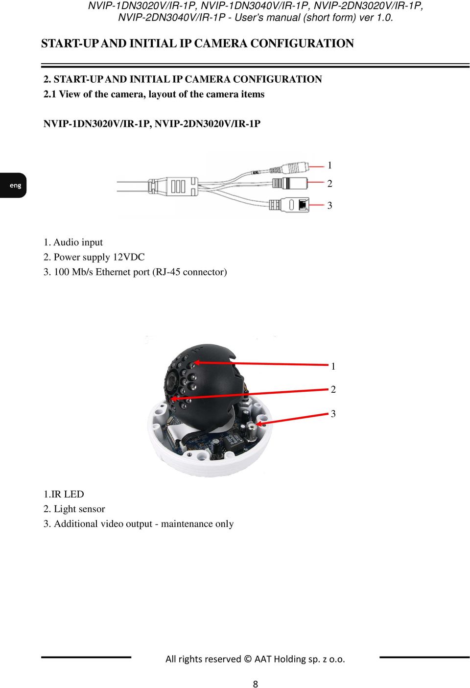 1 View of the camera, layout of the camera items NVIP-1DN3020V/IR-1P, NVIP-2DN3020V/IR-1P 1 2 3 1. Audio input 2.
