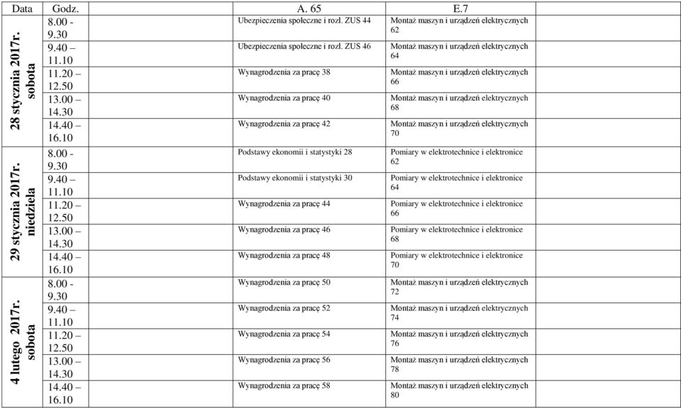 ekonomii i statystyki 30 Wynagrodzenia za pracę 44 Wynagrodzenia za pracę 46 Wynagrodzenia za pracę 48 Wynagrodzenia za pracę 50