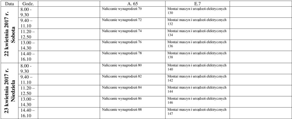 Naliczanie wynagrodzeń 76 Naliczanie wynagrodzeń 78 Naliczanie wynagrodzeń 80 Naliczanie