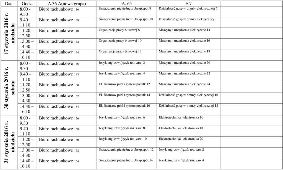 w branży elektrycznej 8 Biuro rachunkowe 140 Organizacja pracy biurowej 8 Maszyny i urządzenia elektryczne 14 Biuro rachunkowe 142 Organizacja pracy biurowej 10 Maszyny i urządzenia elektryczne 16