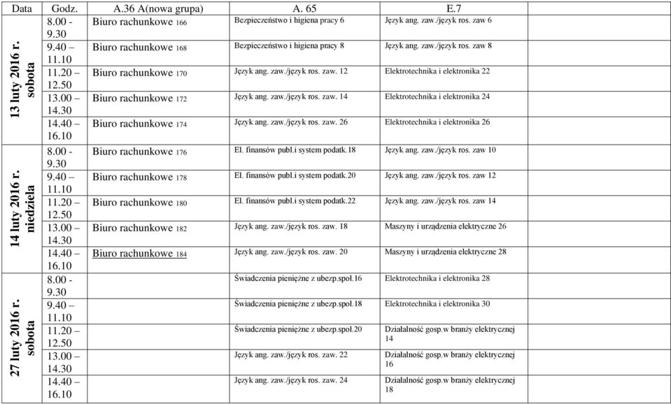 zaw./język ros. zaw. 14 Elektrotechnika i elektronika 24 Biuro rachunkowe 174 Język ang. zaw./język ros. zaw. 26 Elektrotechnika i elektronika 26 Biuro rachunkowe 176 El. finansów publ.