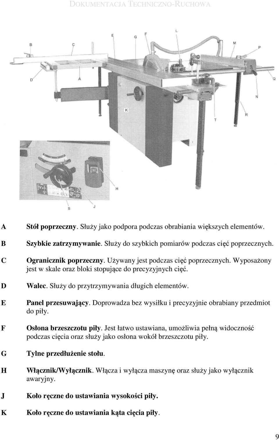 Panel przesuwający. Doprowadza bez wysiłku i precyzyjnie obrabiany przedmiot do piły. Osłona brzeszczotu piły.