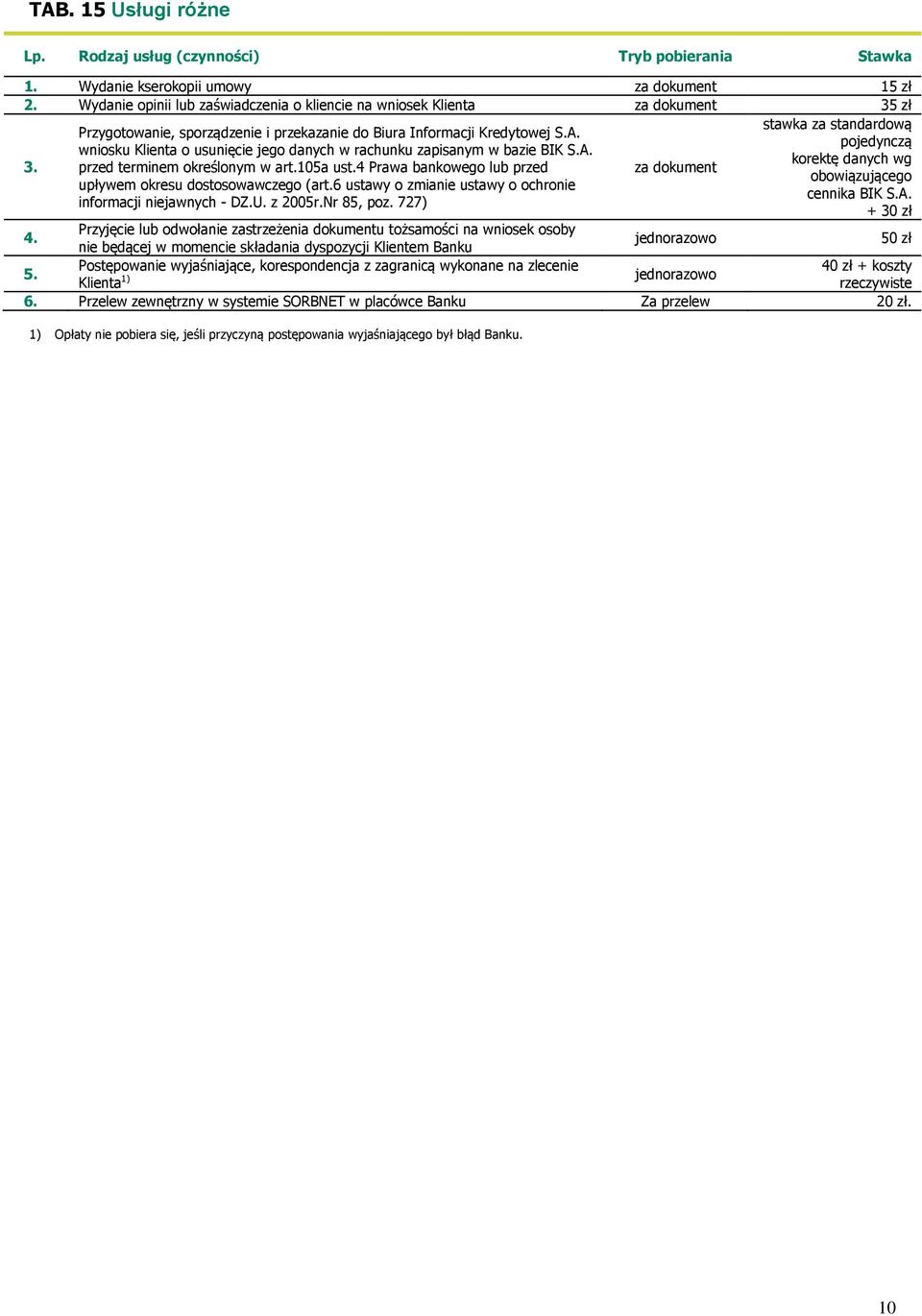 105a ust.4 Prawa bankowego lub przed za dokument obowiązującego upływem okresu dostosowawczego (art.6 ustawy o zmianie ustawy o ochronie cennika BIK S.A. informacji niejawnych - DZ.U. z 2005r.