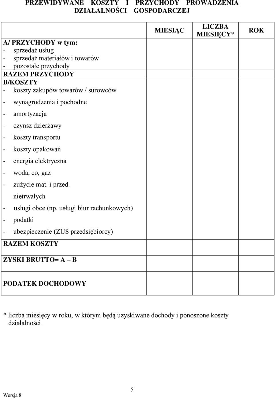 transportu - koszty opakowań - energia elektryczna - woda, co, gaz - zużycie mat. i przed. nietrwałych - usługi obce (np.