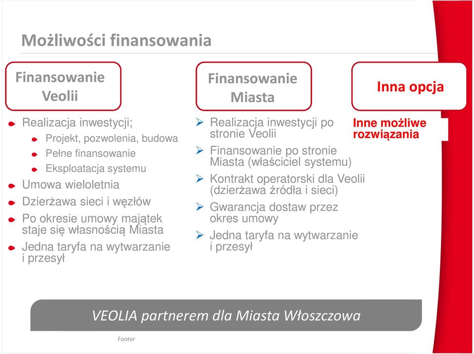 przesył Realizacja inwestycji po stronie Veolii Finansowanie po stronie Miasta (właściciel systemu) Kontrakt operatorski dla Veolii (dzierżawa