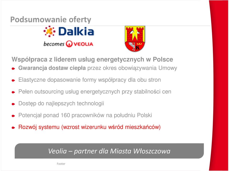 energetycznych przy stabilności cen Dostęp do najlepszych technologii Potencjał ponad 160 pracowników