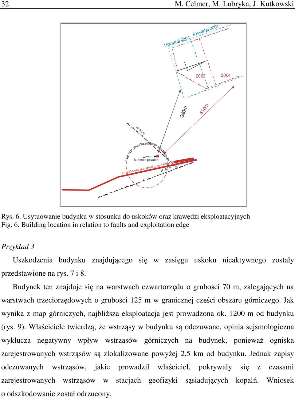 Usytuowanie budynku w stosunku do uskoków oraz krawędzi eksploatacyjnych Fig. 6.