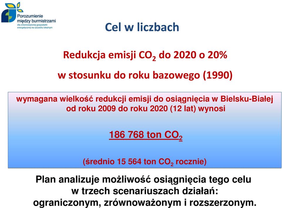 (12 lat) wynosi 186 768 ton CO 2 (średnio 15 564 ton CO 2 rocznie) Plan analizuje możliwość