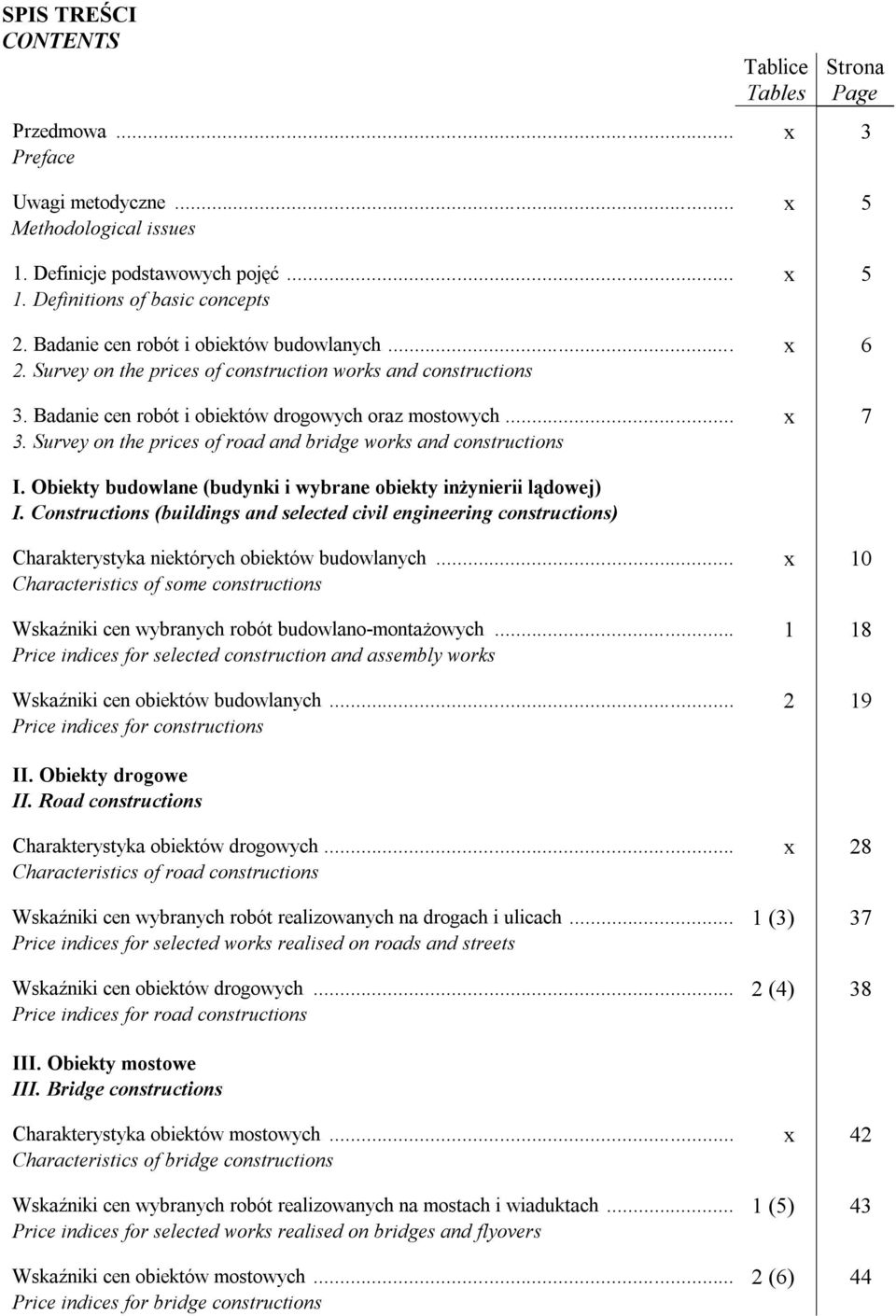 Survey on the prices of road and bridge works and constructions I. Obiekty budowlane (budynki i wybrane obiekty inżynierii lądowej) I.